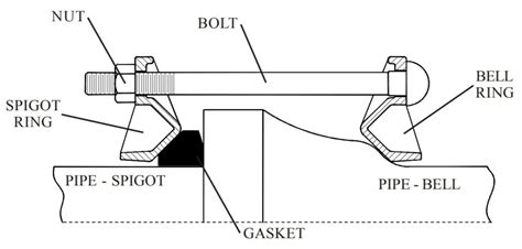 Tyler Stone’s Nude Moment Goes Viral—Here’s What Everyone’s Saying!