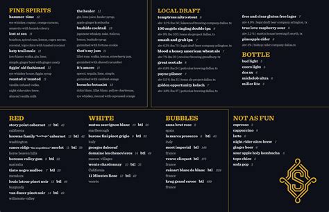 Unveiling the Secrets of Smithy on Henderson: A Timeless Craft Story