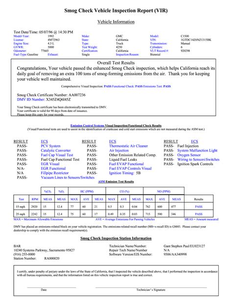 smog check vehicle inspection report