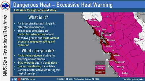 smoke and heat warnings issued for california