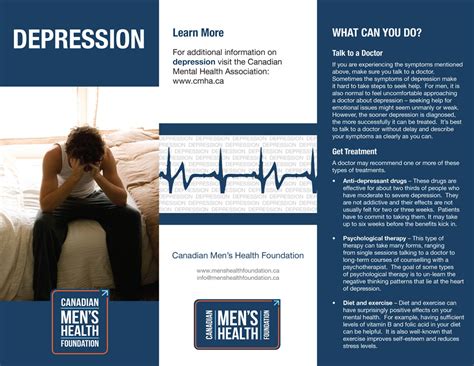 Smoking Cure Depression