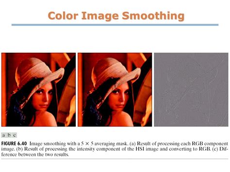 Smoothing And Sharpening In Color Image Processing