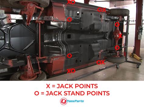 Sn95 Mustang Jack Points