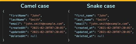snake case vs camel case