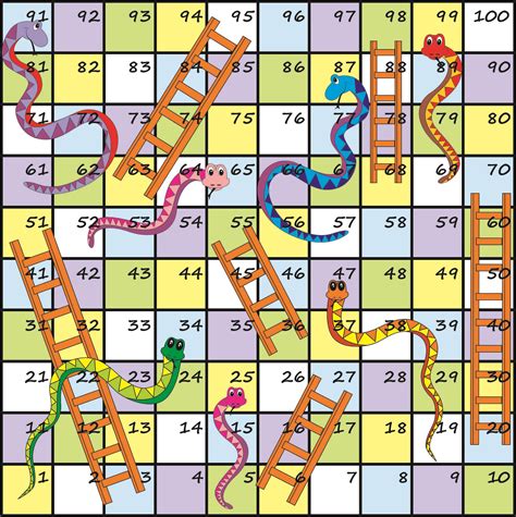 Snakes And Ladders Template Printable Invitation Templates Snakes