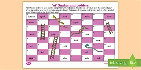 Snakes And Ladders Editable Game