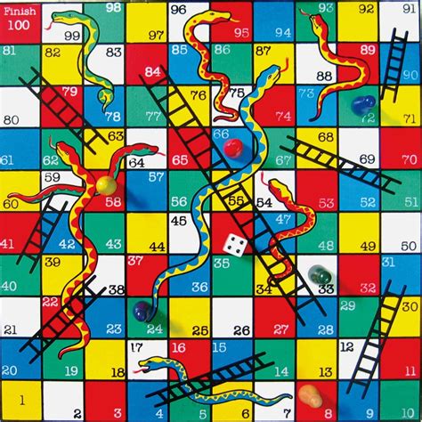 Snakes And Ladders Game In C