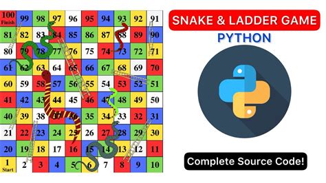Snakes And Ladders Using Python