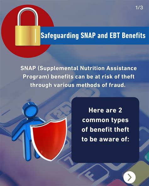 Snap Ebt Hotline
