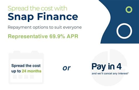 snap finance beds