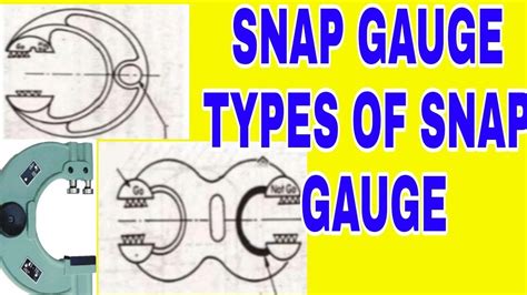 Snap Gauge Chart