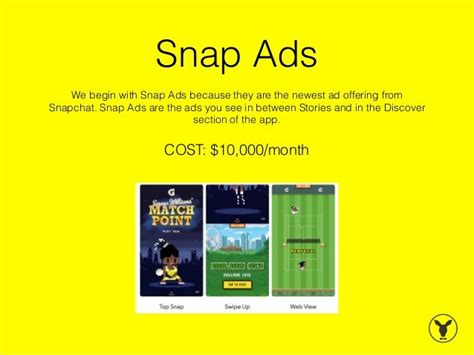 snapchat ads cost
