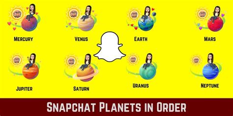 Snapchat Planets Chart