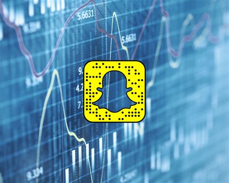 snapchat stock price yahoo finance