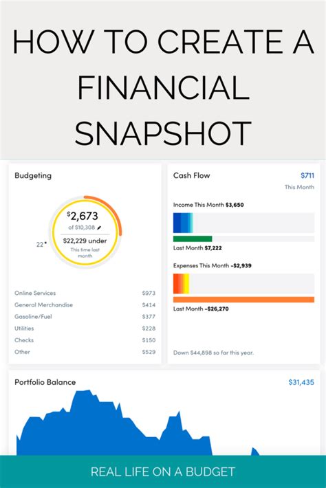 Snapshot Finance
