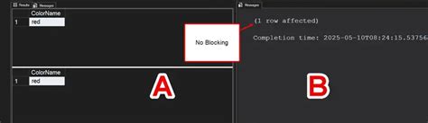 Snapshot Isolation Vs Repeatable Read