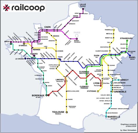 sncf toulouse lille direct