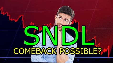 sndl stock buy or sell