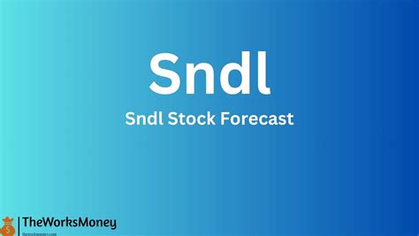 sndl stock price forecast