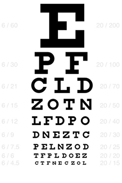 Snellen Chart Real Size
