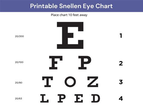 Snellen Visual Acuity Printable Version