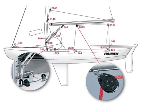 Snipe Sailboat Rigging Instructions