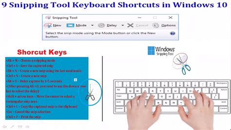 snipping tool shortcut keys open