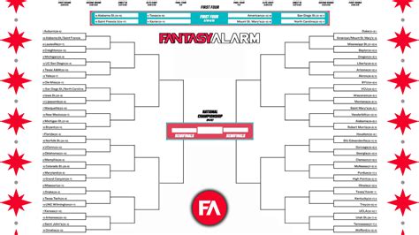 Snl March Madness Bracket Printable