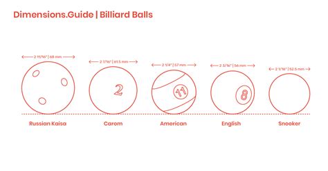 Snooker Balls Dimensions