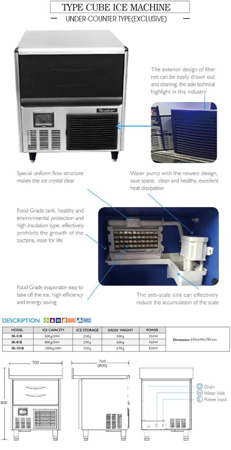 Snooker Ice Machine Codes