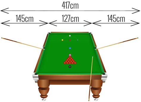 Snooker Pool Table Length