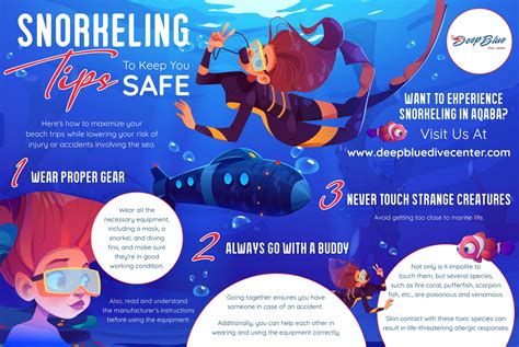 snorkelling tips