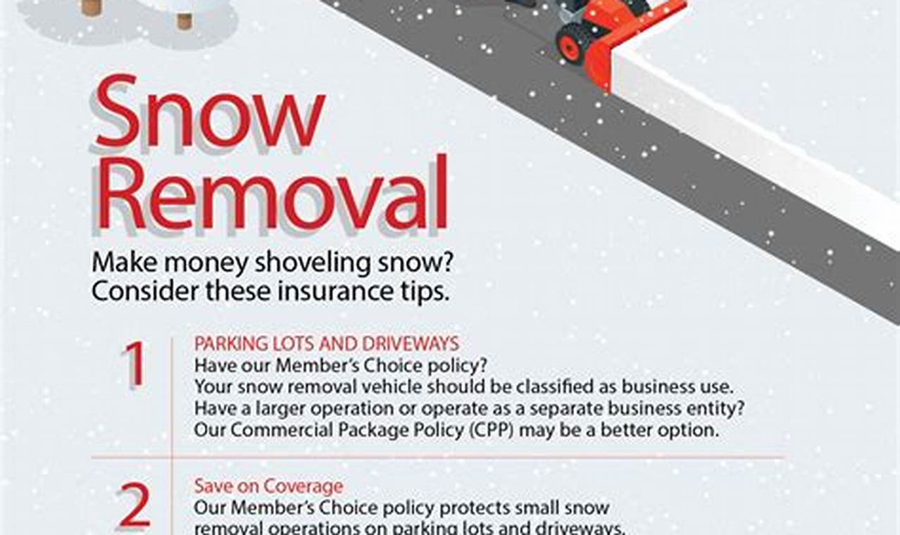 snow plow insurance