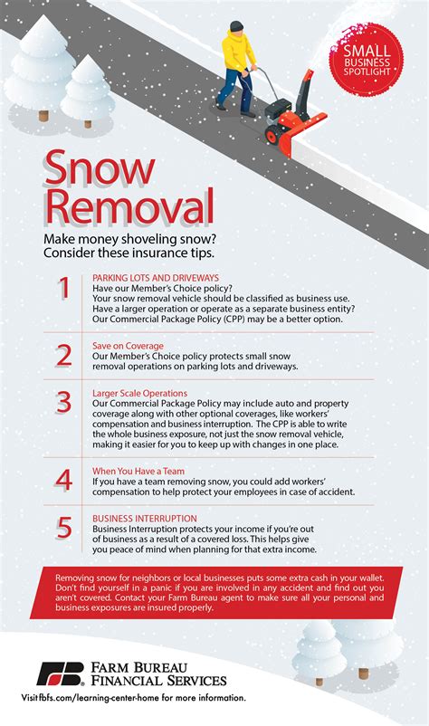 snow plowing insurance