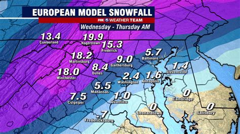 snow forecast in dc