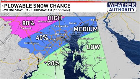 snow in md next week