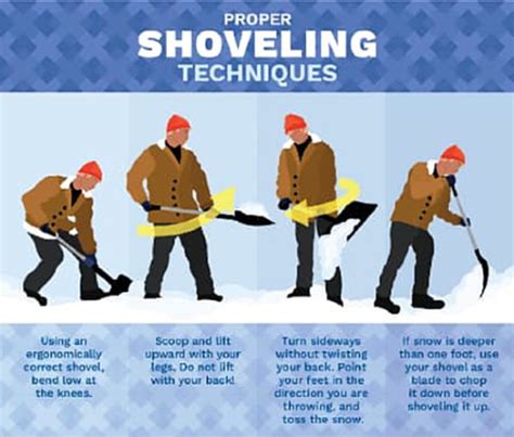 Snow Shovel Tips
