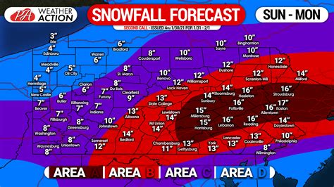snow storm radar near me