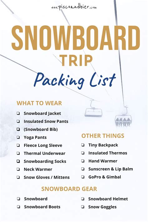 Snowboarding Trip Essentials