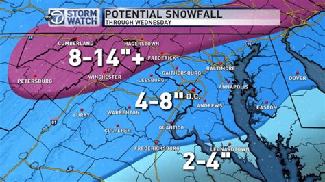 snowfall totals in dc area