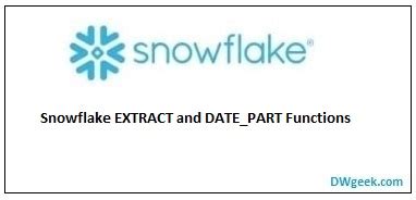 snowflake extract day of week from date