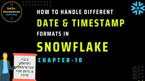 snowflake get date from week number