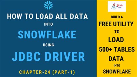 Snowflake Jdbc Use Warehouse