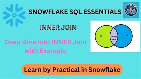 Snowflake Left Function