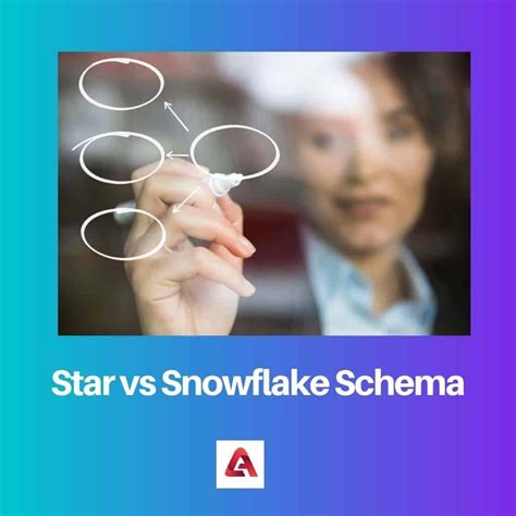Snowflake Remove Characters From String