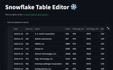 snowflake show tables example