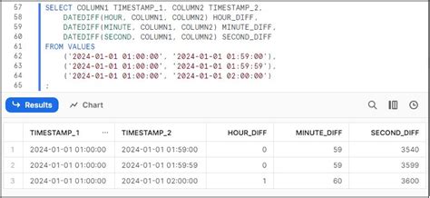 snowflake sql datediff