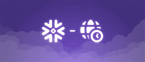 Snowflake To Timezone