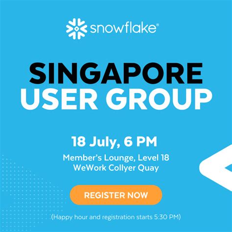Snowflake User Groups