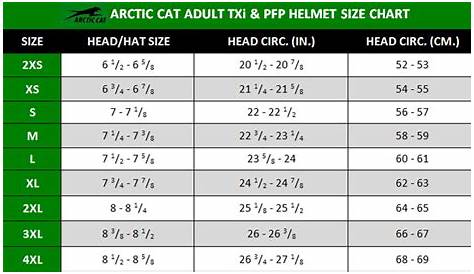 Snowmobile Helmet Size Chart